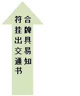 下箭头: 成交确认书