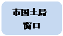 圆角矩形: 市国土局
窗口
