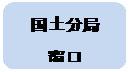 圆角矩形: 国土分局
窗口
