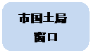 圆角矩形: 市国土局
窗口
