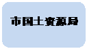圆角矩形: 市国土资源局批后监管初审