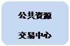 圆角矩形: 公共资源
交易中心
