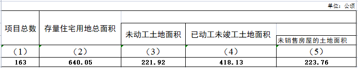 汇总表.png