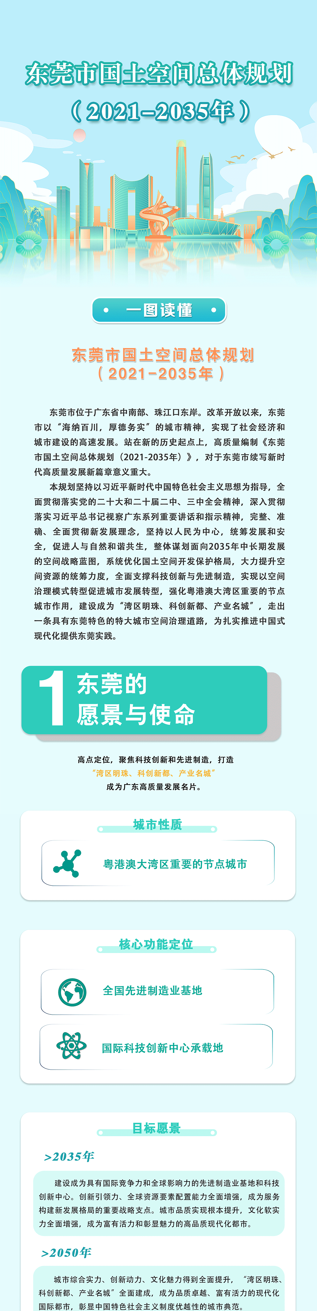 国空一图读懂.docx_1